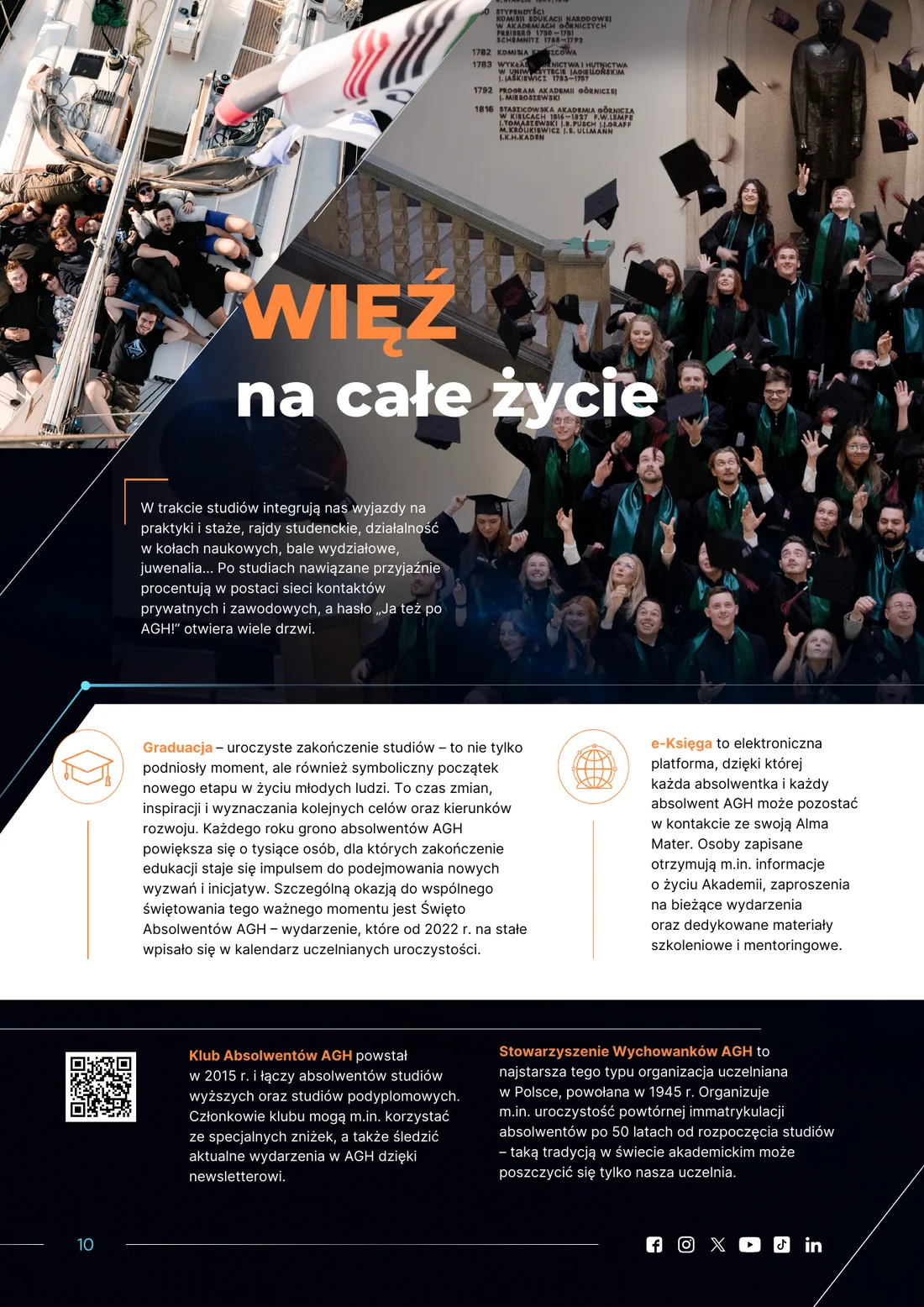 Strona broszury AGH „Więź na całe życie” ze zdjęciami studentów i absolwentów