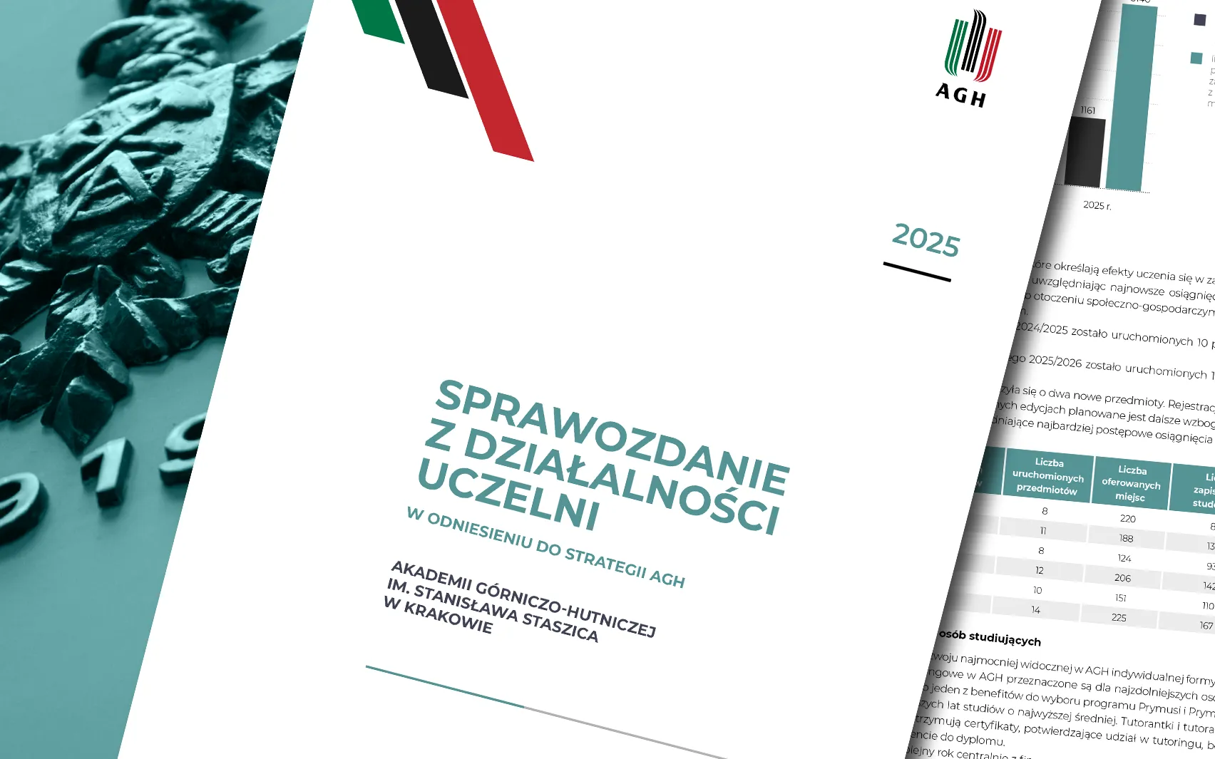 Sprawozdanie z działalności AGH 2025 z okładką i stronami wnętrza