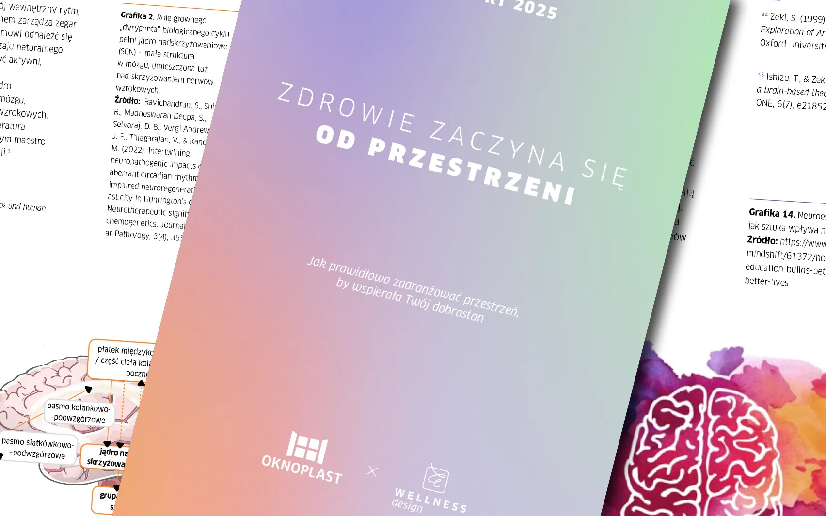Raport OKNOPLAST Zdrowie zaczyna się od przestrzeni z okładką i stronami wnętrza